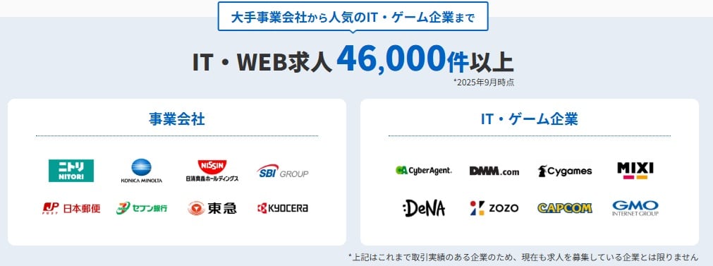 Geeklyの取引実績企業（2025年9月時点）