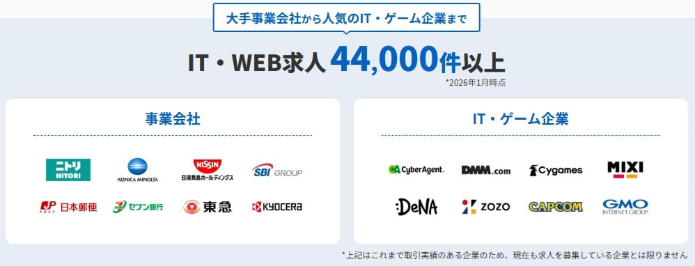 Geeklyの取引実績企業（2026年1月時点）