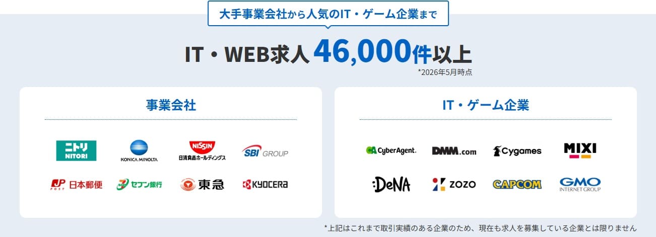 Geeklyの取引実績企業(2026年5月時点)