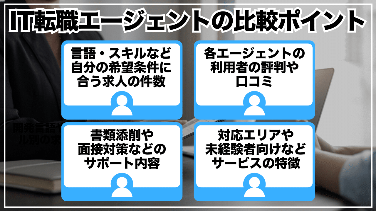 IT転職エージェントの比較ポイント