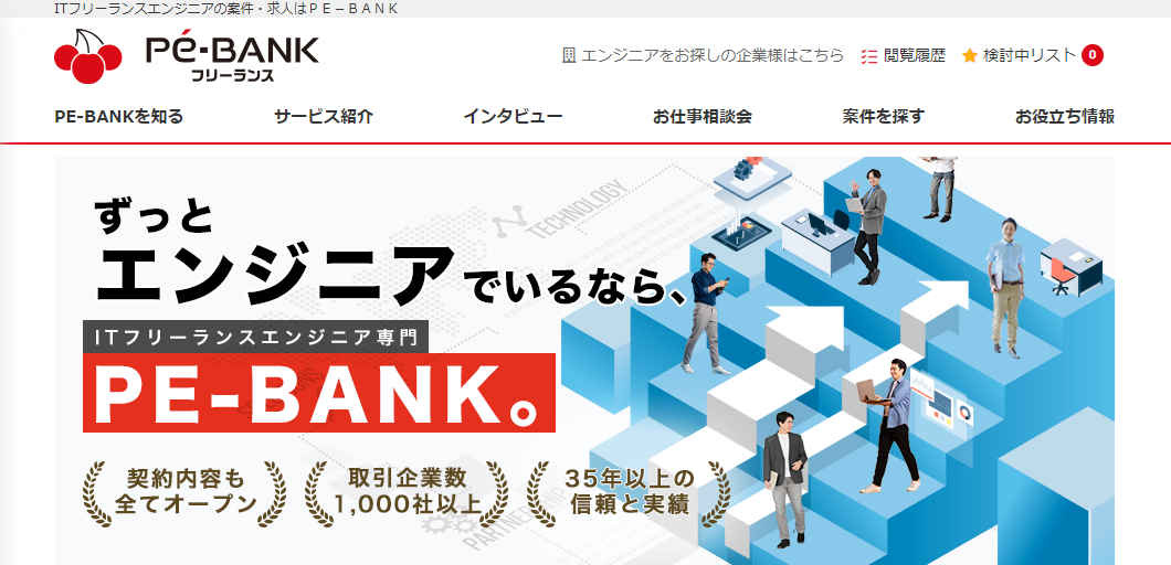 PE-BANK