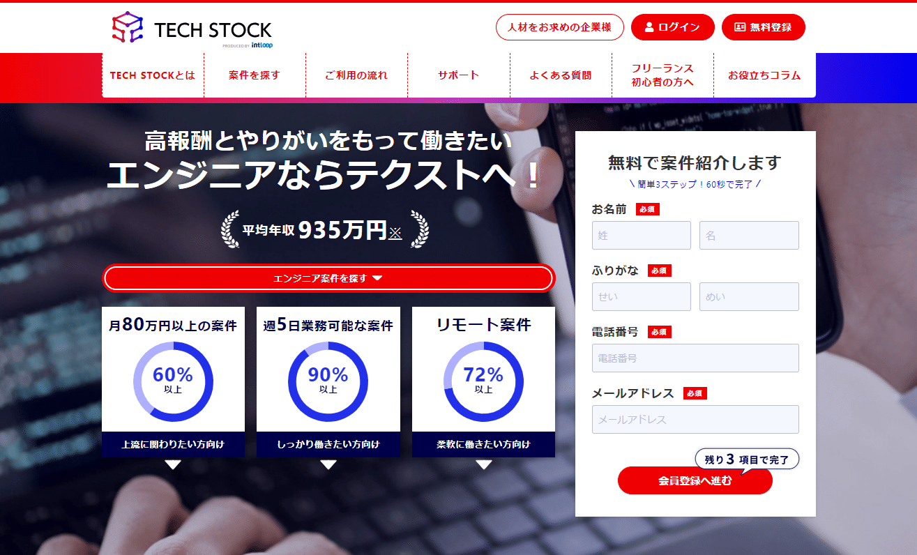 TechStock