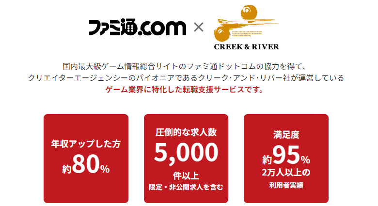 ファミ通ｘCreek&Riverのサービス・ファミキャリ