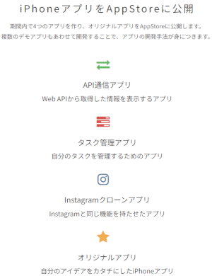 iPhoneアプリをAppStoreで公開（テックアカデミー・iPhoneアプリコース）
