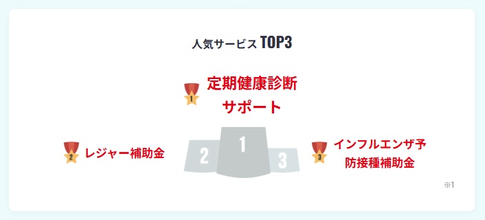 人気サービスTOP3