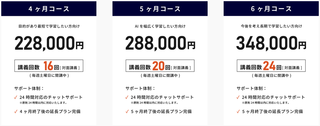 ドットプロの受講料金