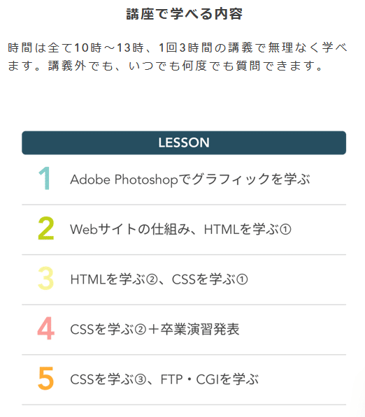 Famm・WEBデザイナー講座で学べる内容