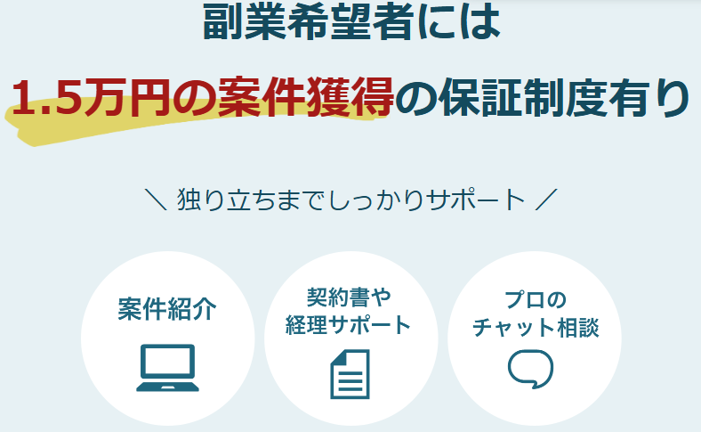 Wannabe Academy・副業案件獲得サポート