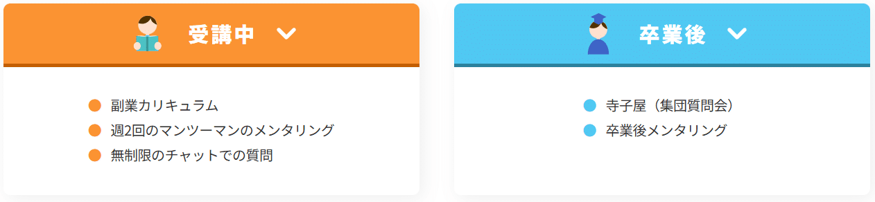 DMM WEBCAMPの副業サポート