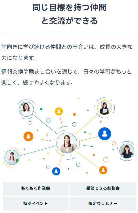 ミスアカデミーの同じ目標を持つ仲間との交流