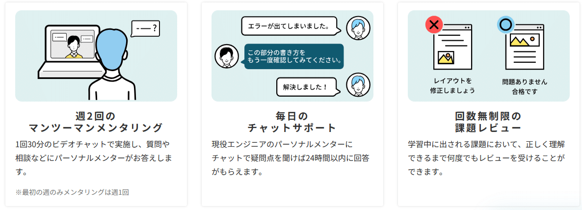 テックアカデミーWEBエンジニア転職保証コース・学習サポート