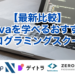 【最新比較】Javaを学べるおすすめプログラミングスクール
