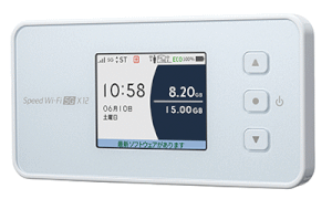 WiMAXの5G対応ルーター・Speed Wi-Fi 5G X12