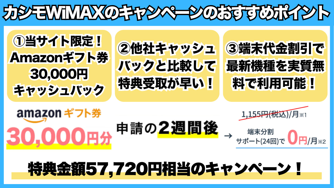 カシモWiMAXのキャンペーンのおすすめポイント