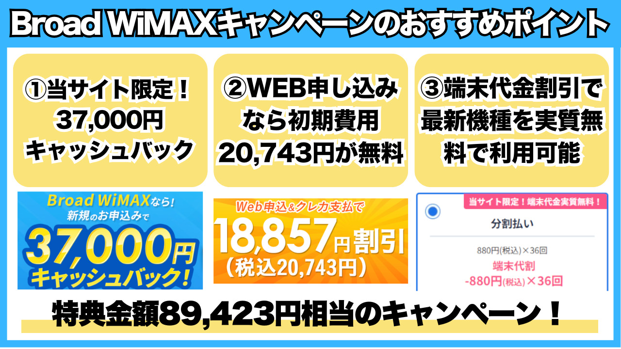 Broad WiMAXキャンペーンのおすすめポイント