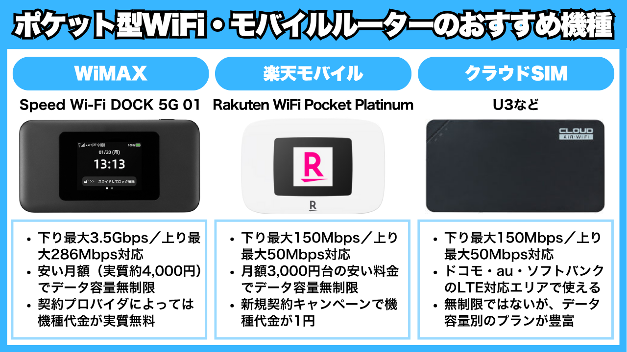 最終値下げ　早い者勝ち　美品　WiMAX Wi-Fi ルーター　ポケット Speed Wi-Fi 5G X11│UQ WiMAX（wifi/ルーター）【公式】