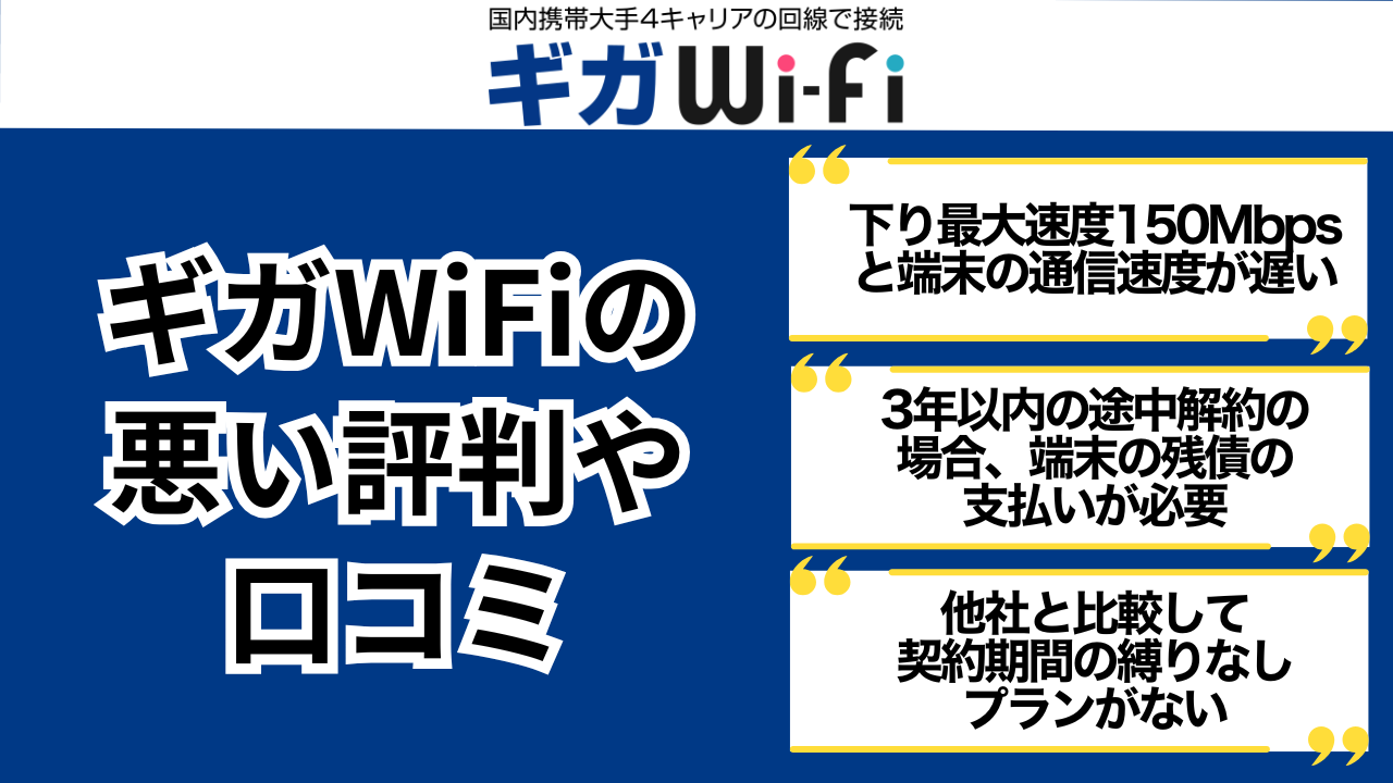 ギガWiFiの悪い評判や口コミ