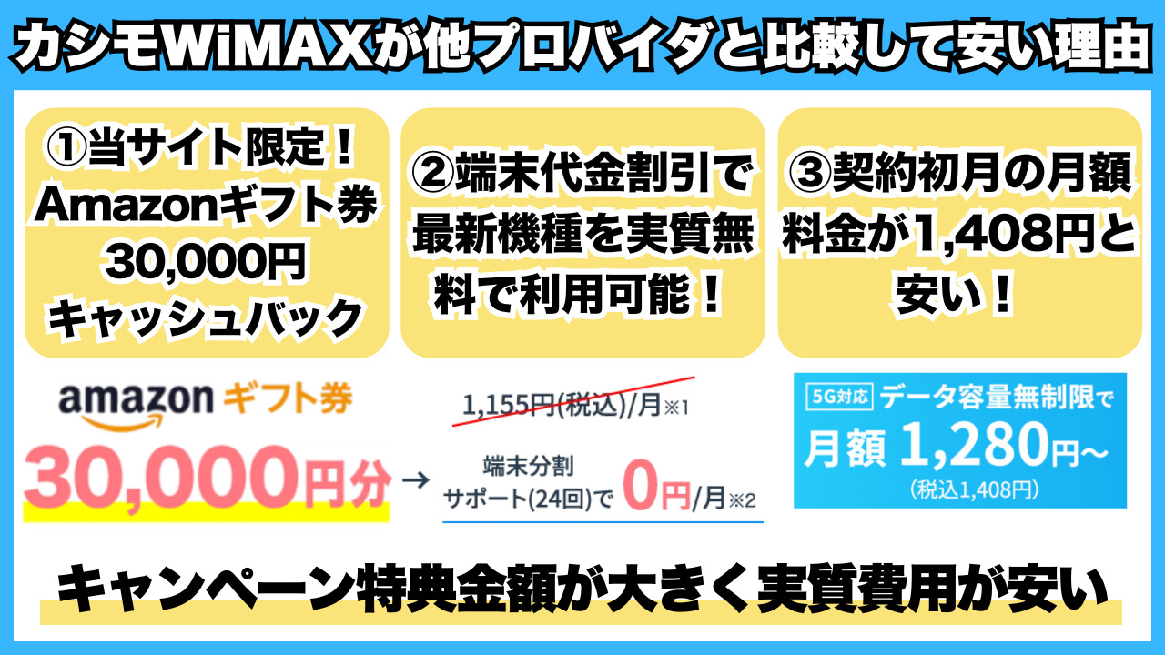 カシモWiMAXが他プロバイダと比較して安い理由