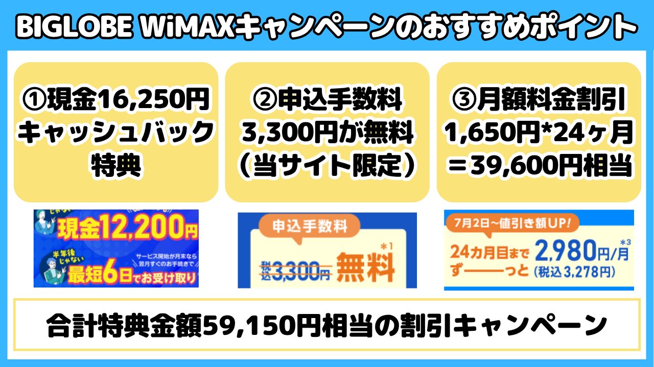 BIGLOBE WiMAXのキャンペーンのおすすめポイント